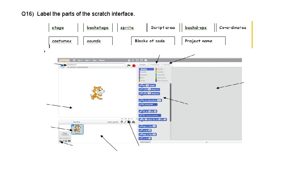 Q 16) Label the parts of the scratch interface. Q 16) Label the parts of the scratch interface.