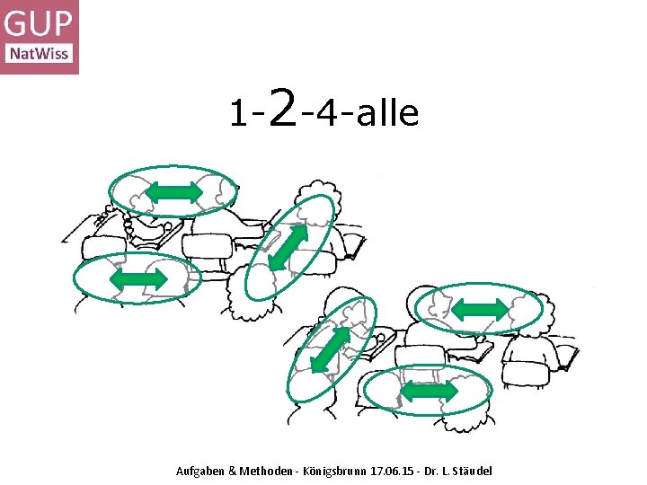 1 -2 -4 -alle Aufgaben & Methoden - Königsbrunn 17. 06. 15 - Dr.