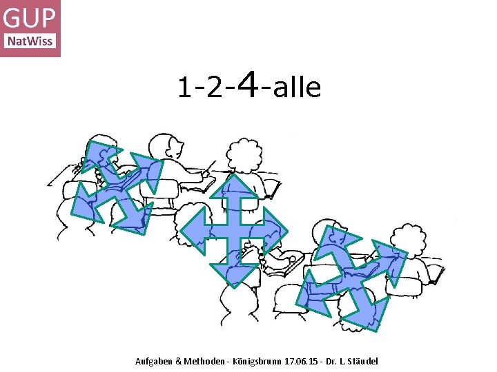 1 -2 -4 -alle Aufgaben & Methoden - Königsbrunn 17. 06. 15 - Dr.