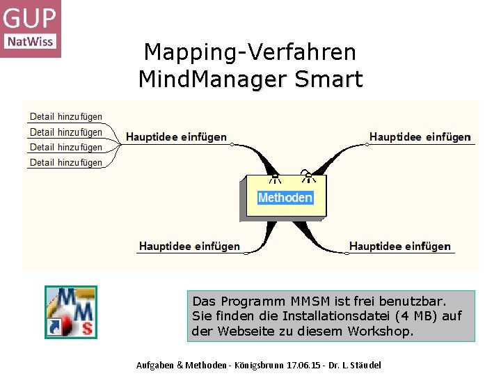 Mapping-Verfahren Mind. Manager Smart Das Programm MMSM ist frei benutzbar. Sie finden die Installationsdatei