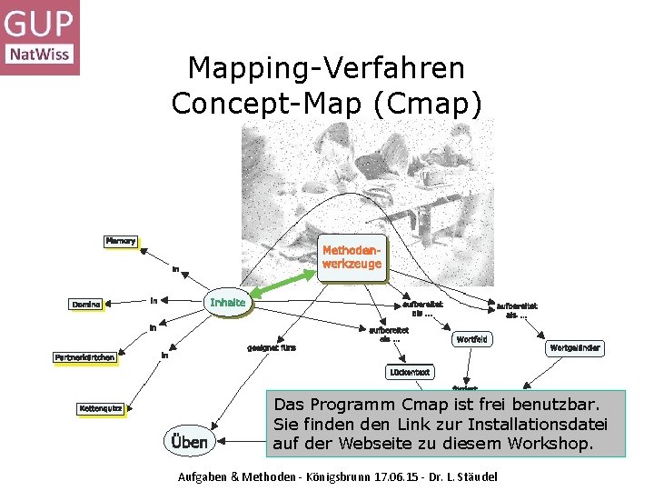 Mapping-Verfahren Concept-Map (Cmap) Das Programm Cmap ist frei benutzbar. Sie finden Link zur Installationsdatei