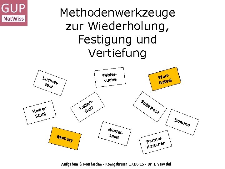 Methodenwerkzeuge zur Wiederholung, Festigung und Vertiefung 17 t. Woorrt- l W e Räättssel R