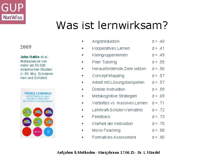 Was ist lernwirksam? 2009 John Hattie et al. : Metaanalyse von mehr als 50.