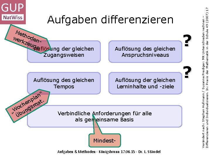 Me t we hoden rkz eug e Auflösung der gleichen Zugangsweisen Auflösung des gleichen