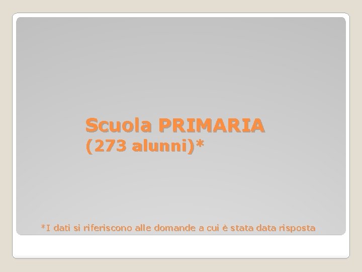 Scuola PRIMARIA (273 alunni)* *I dati si riferiscono alle domande a cui è stata