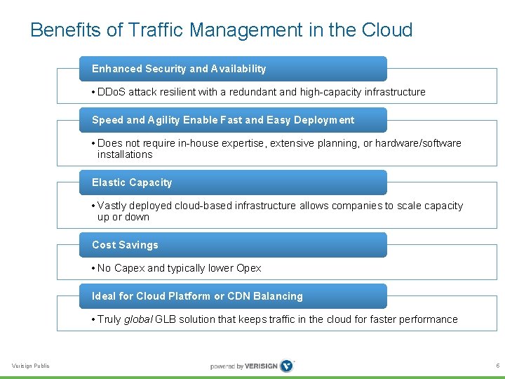Benefits of Traffic Management in the Cloud Enhanced Security and Availability • DDo. S