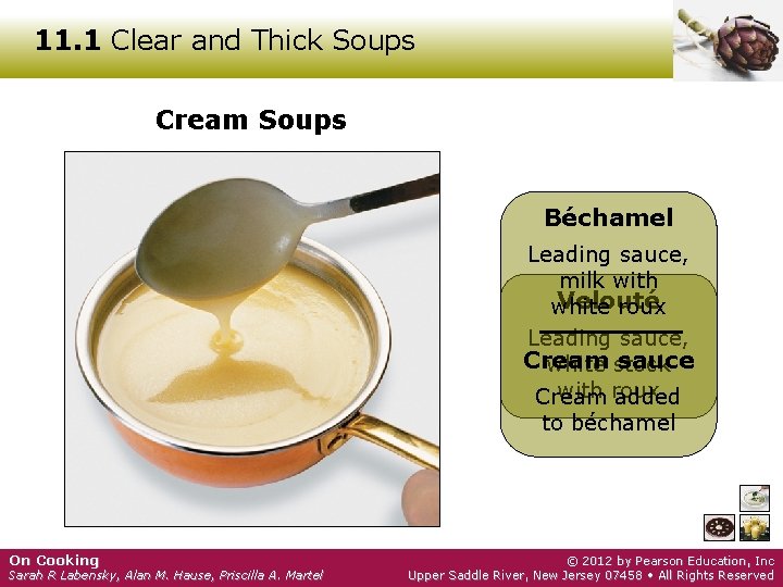 11. 1 Clear and Thick Soups Cream of Broccoli soup Béchamel Leading sauce, milk