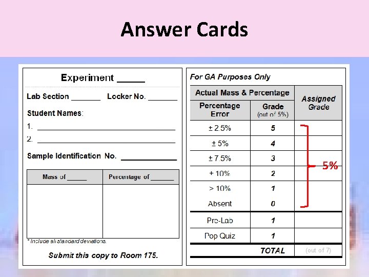Answer Cards 5% 