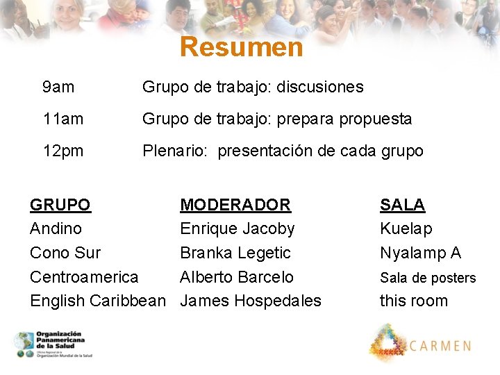 Resumen 9 am Grupo de trabajo: discusiones 11 am Grupo de trabajo: prepara propuesta