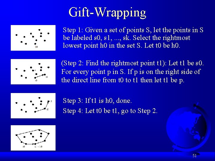 Gift-Wrapping Step 1: Given a set of points S, let the points in S