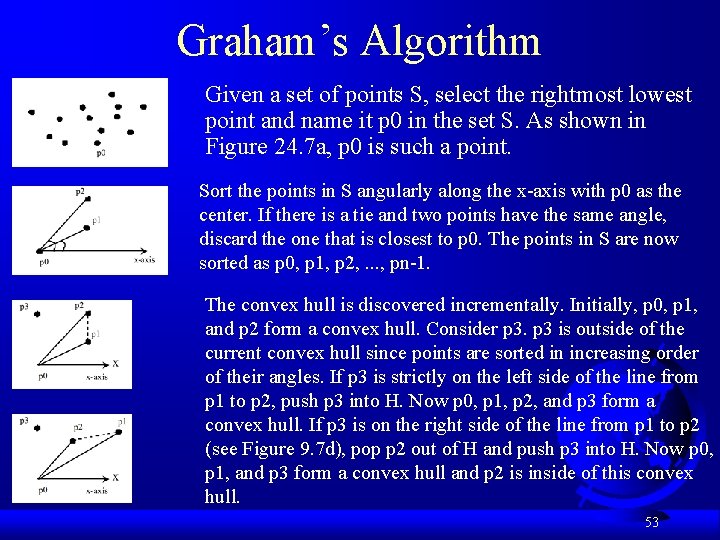 Graham’s Algorithm Given a set of points S, select the rightmost lowest point and