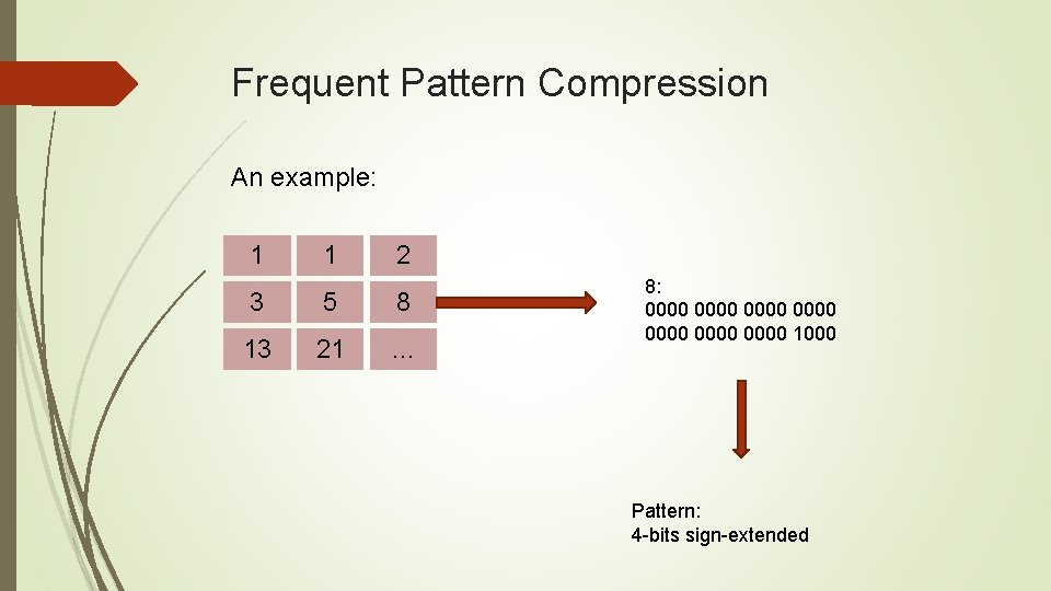 Frequent Pattern Compression An example: 1 1 2 3 5 8 13 21 …