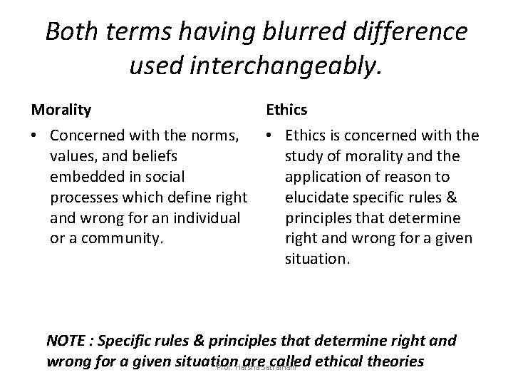 Both terms having blurred difference used interchangeably. Morality Ethics • Concerned with the norms,