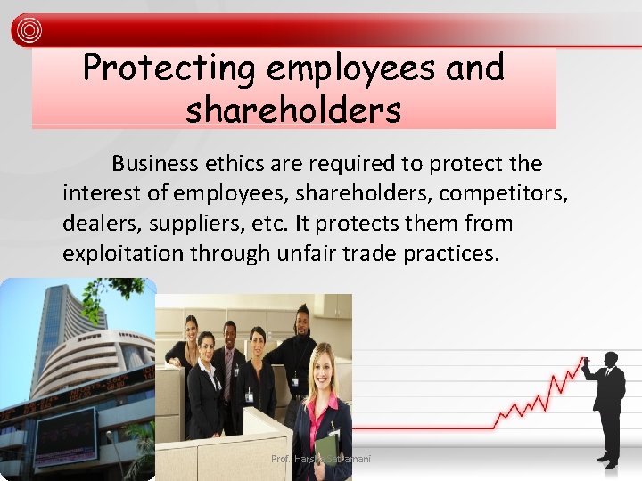 Protecting employees and shareholders Business ethics are required to protect the interest of employees,