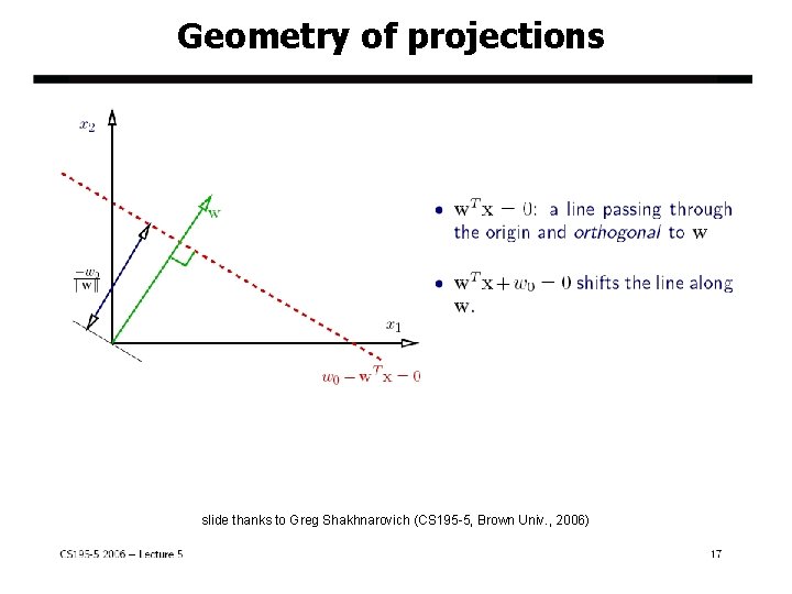 Geometry of projections slide thanks to Greg Shakhnarovich (CS 195 -5, Brown Univ. , Geometry of projections slide thanks to Greg Shakhnarovich (CS 195 -5, Brown Univ. ,