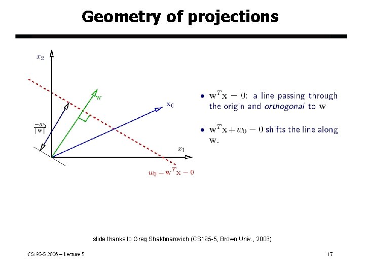Geometry of projections slide thanks to Greg Shakhnarovich (CS 195 -5, Brown Univ. , Geometry of projections slide thanks to Greg Shakhnarovich (CS 195 -5, Brown Univ. ,
