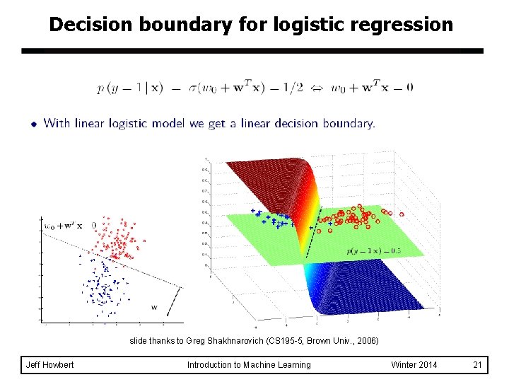 Decision boundary for logistic regression slide thanks to Greg Shakhnarovich (CS 195 -5, Brown Decision boundary for logistic regression slide thanks to Greg Shakhnarovich (CS 195 -5, Brown