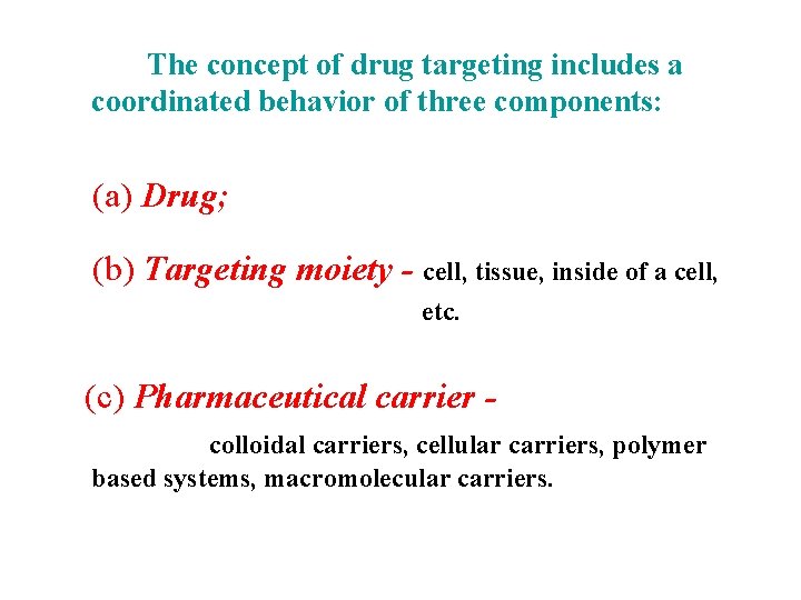 The concept of drug targeting includes a coordinated behavior of three components: (a) Drug;