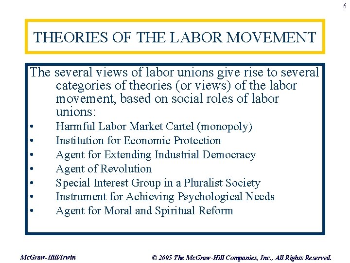6 THEORIES OF THE LABOR MOVEMENT The several views of labor unions give rise
