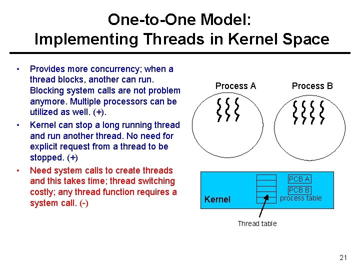 One-to-One Model: Implementing Threads in Kernel Space • • • Provides more concurrency; when