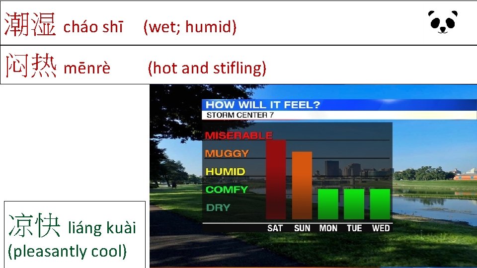 潮湿 cháo shī (wet; humid) 闷热 mēnrè (hot and stifling) 凉快 liáng kuài (pleasantly 潮湿 cháo shī (wet; humid) 闷热 mēnrè (hot and stifling) 凉快 liáng kuài (pleasantly