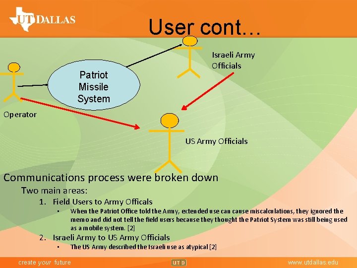 User cont… Patriot Missile System Israeli Army Officials Operator US Army Officials Communications process