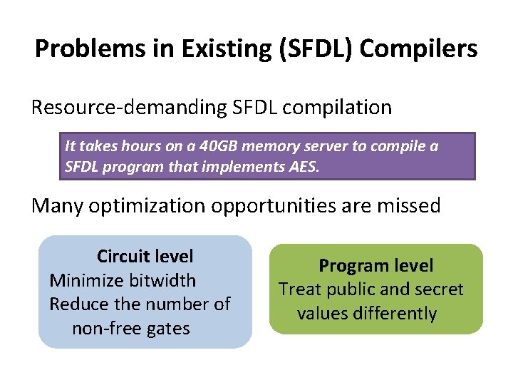 Problems in Existing (SFDL) Compilers Resource-demanding SFDL compilation It takes hours on a 40