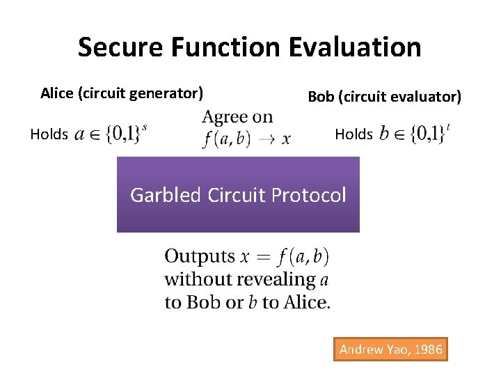 Secure Function Evaluation Alice (circuit generator) Holds Bob (circuit evaluator) Holds Garbled Circuit Protocol