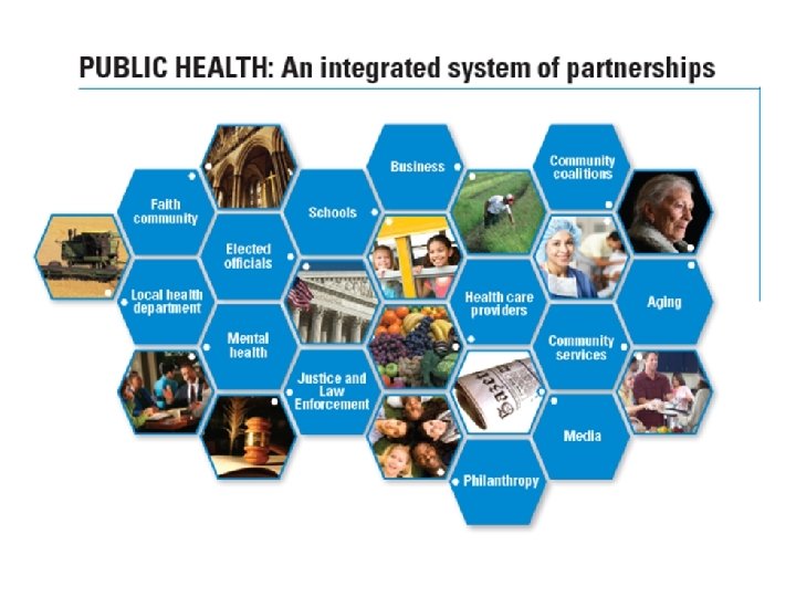 This Is Public Health 