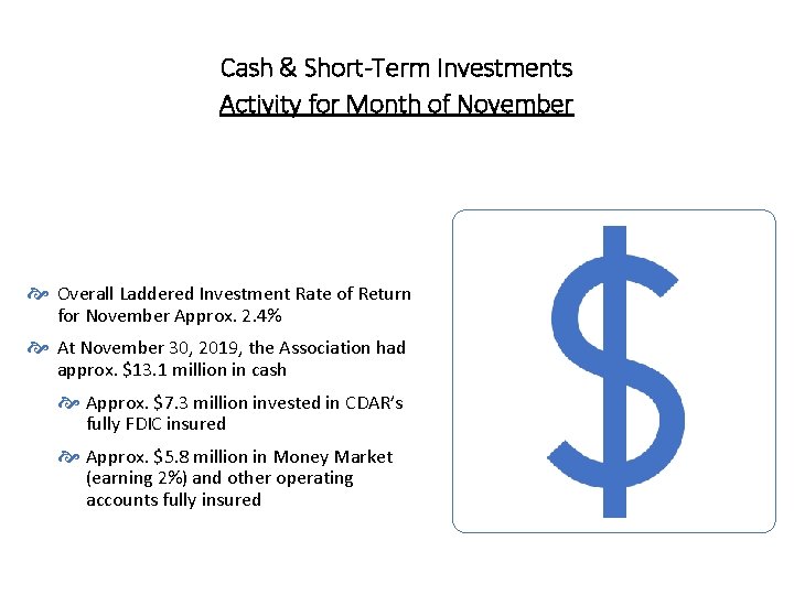 Cash & Short-Term Investments Activity for Month of November Overall Laddered Investment Rate of