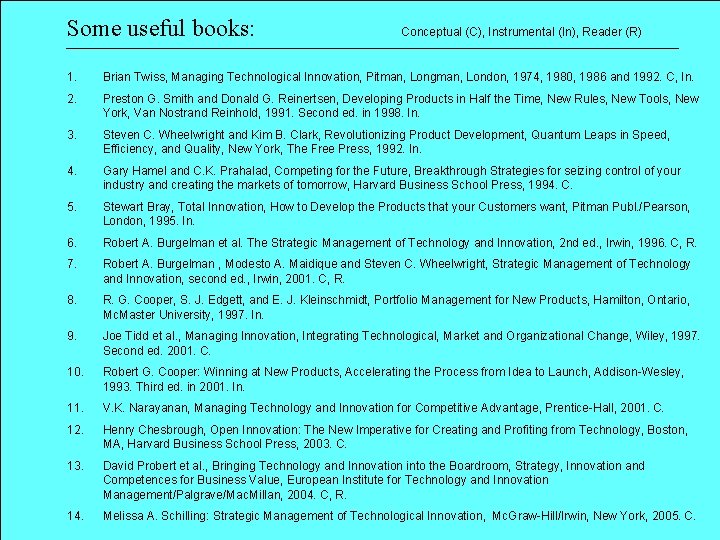 Some useful books: Conceptual (C), Instrumental (In), Reader (R) 1. Brian Twiss, Managing Technological