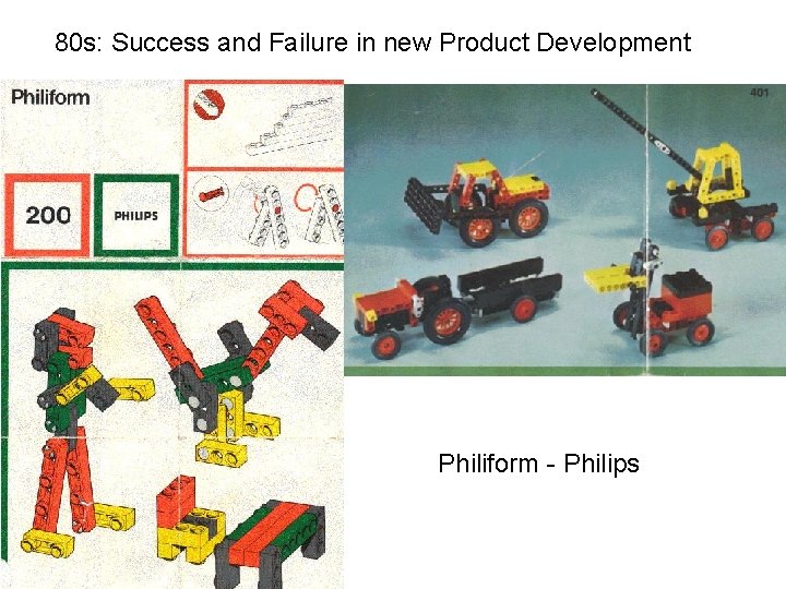 80 s: Success and Failure in new Product Development Philiform - Philips 