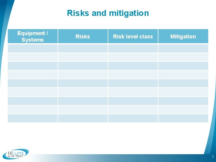 Risks and mitigation Equipment / Systems Risk level class Mitigation 8 