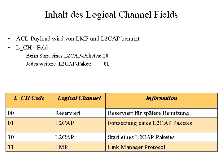 Inhalt des Logical Channel Fields • ACL-Payload wird von LMP und L 2 CAP