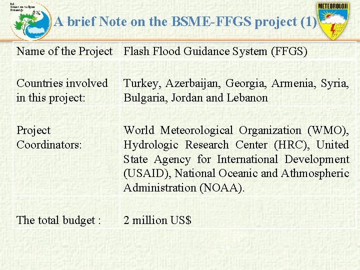 A brief Note on the BSME-FFGS project (1) Name of the Project Flash Flood