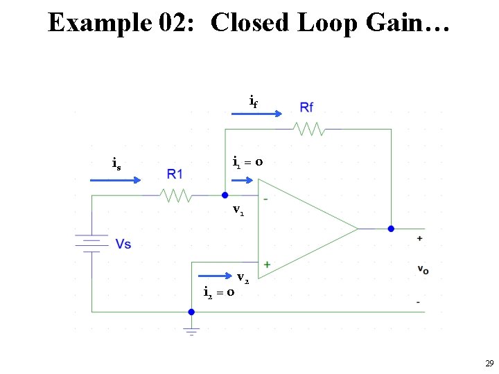 Example 02: Closed Loop Gain… if is i 1 = 0 v 1 i
