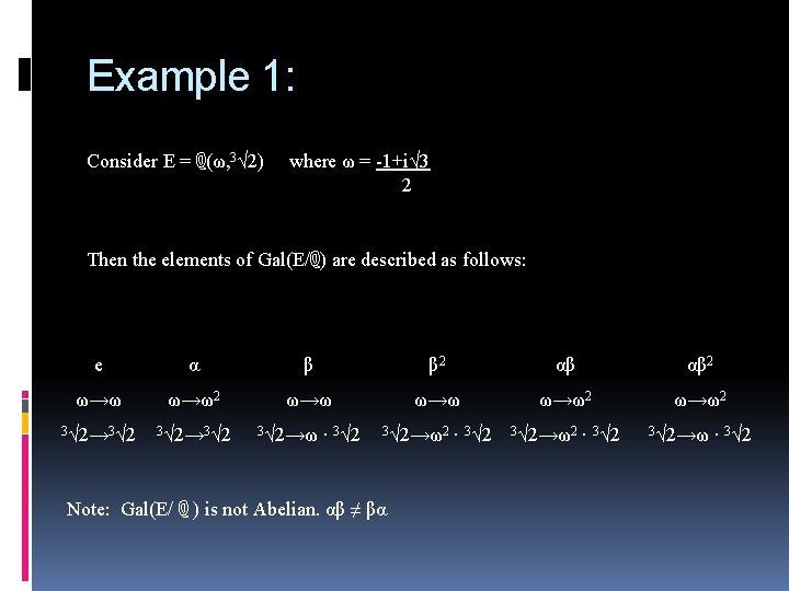 Example 1: Consider E = ℚ(ω, 3√ 2) where ω = -1+i√ 3 2