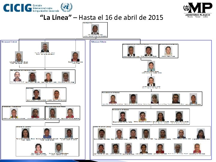 “La Línea” – Hasta el 16 de abril de 2015 Ciencia - Verdad -Justicia