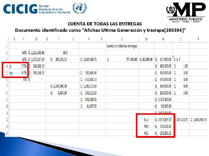 CUENTA DE TODAS LAS ENTREGAS Documento identificado como “Afiches Ultima Generación y traslape[265394]” Ciencia