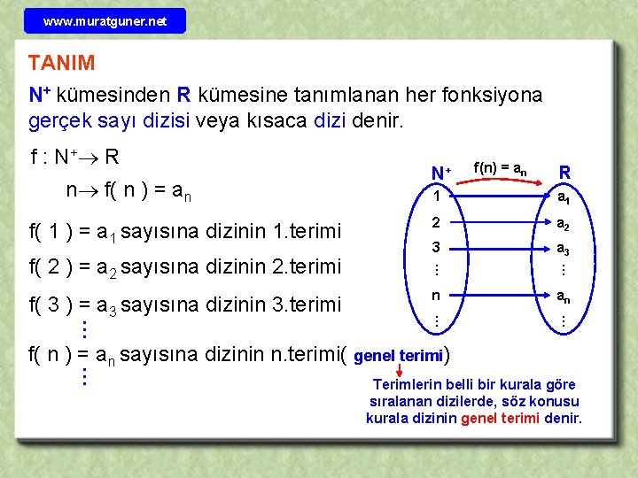 www. muratguner. net TANIM N+ kümesinden R kümesine tanımlanan her fonksiyona gerçek sayı dizisi