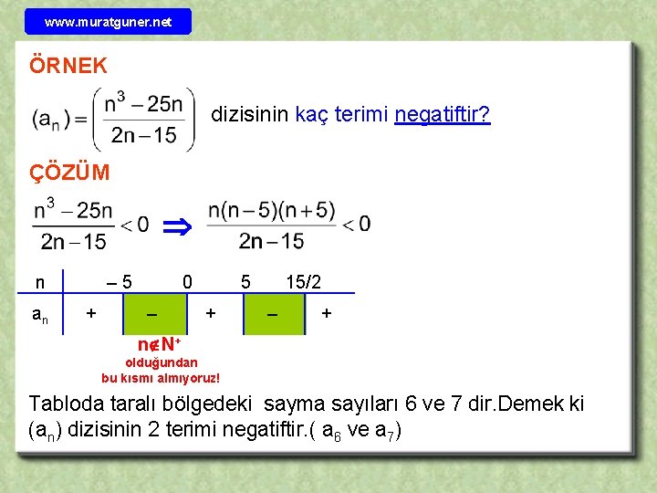 www. muratguner. net ÖRNEK dizisinin kaç terimi negatiftir? ÇÖZÜM n an – 5 +