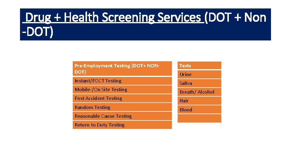 Drug + Health Screening Services (DOT + Non -DOT) Pre-Employment Testing (DOT+ NONDOT) Tests