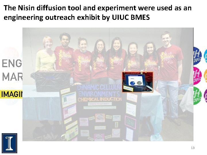 The Nisin diffusion tool and experiment were used as an engineering outreach exhibit by
