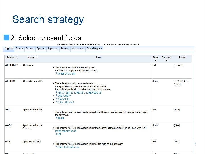 Search strategy 2. Select relevant fields 