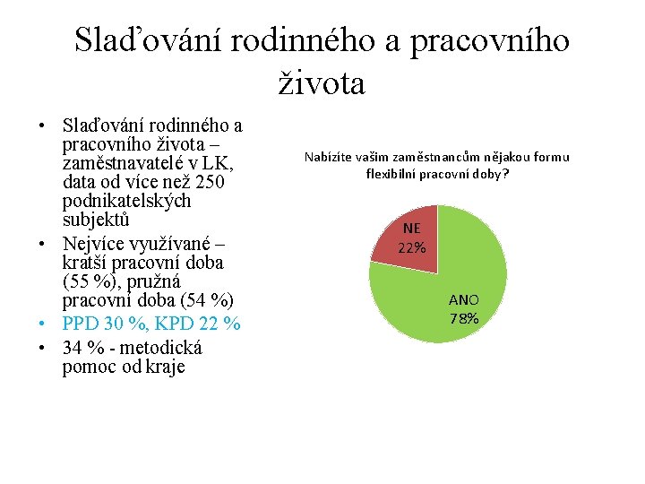 Slaďování rodinného a pracovního života • Slaďování rodinného a pracovního života – zaměstnavatelé v