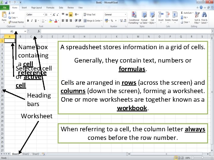 Name box containing a cell Selected cell reference or active cell Heading bars Worksheet Name box containing a cell Selected cell reference or active cell Heading bars Worksheet