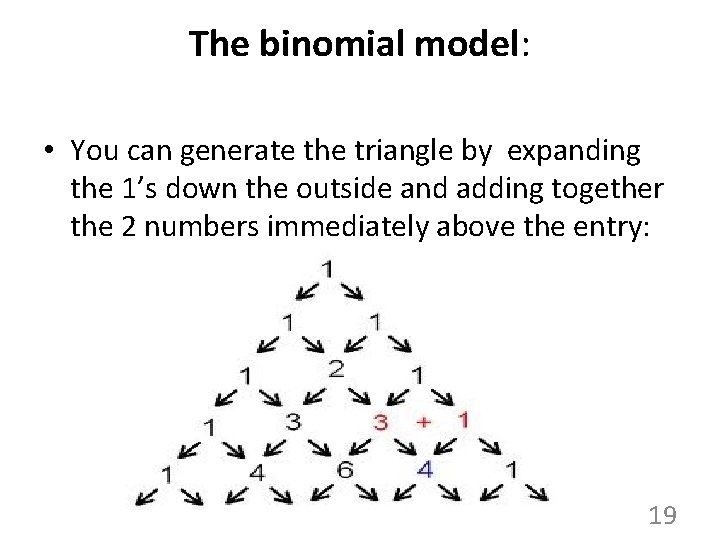 The binomial model: • You can generate the triangle by expanding the 1’s down The binomial model: • You can generate the triangle by expanding the 1’s down