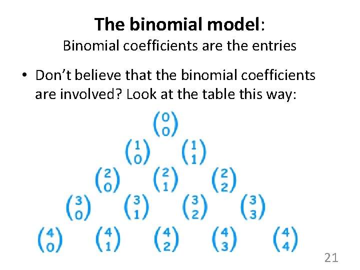 The binomial model: Binomial coefficients are the entries • Don’t believe that the binomial The binomial model: Binomial coefficients are the entries • Don’t believe that the binomial