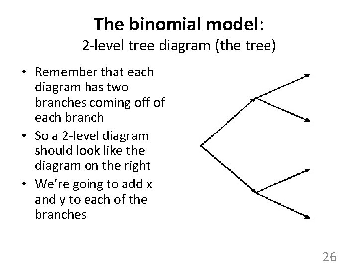 The binomial model: 2 -level tree diagram (the tree) • Remember that each diagram The binomial model: 2 -level tree diagram (the tree) • Remember that each diagram