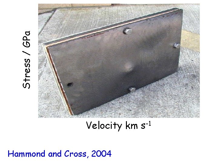 Stress / GPa Velocity km s-1 Hammond and Cross, 2004 